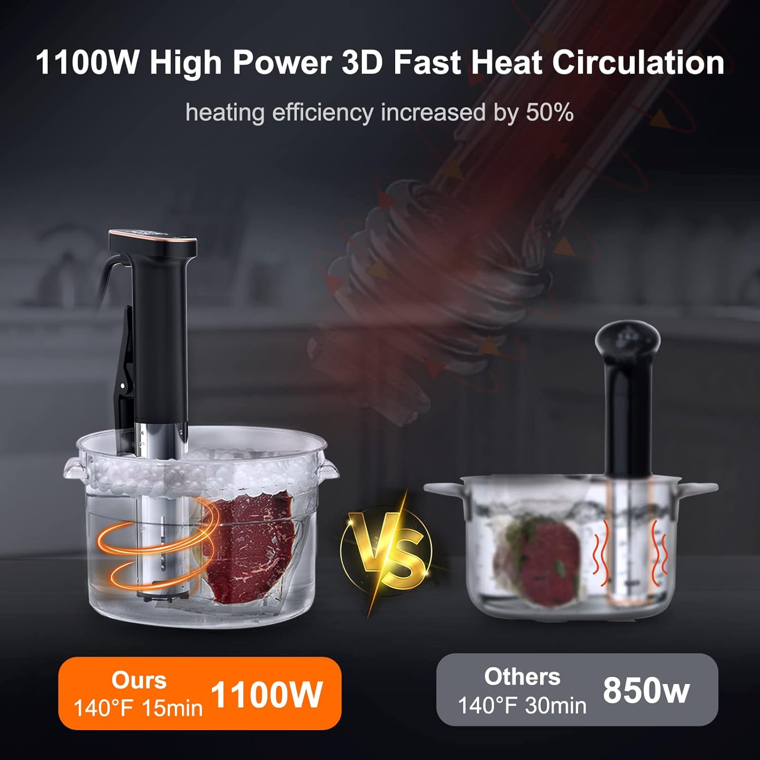 FP01 Electric Household Thermo - Kitchen Appliances Electric recension och pris