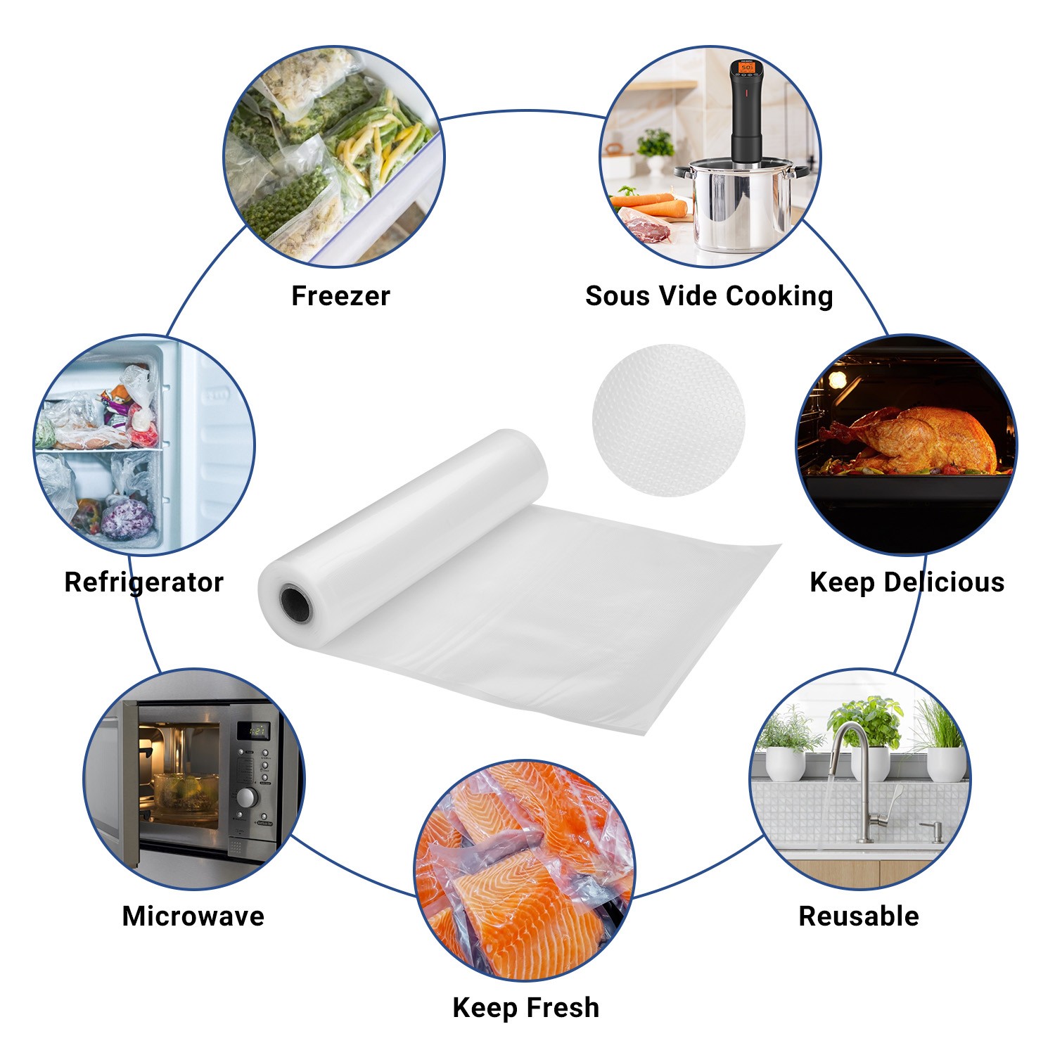 INKBIRD Vacuum Sealer Bags for - Sous Vide Immersion recension och pris