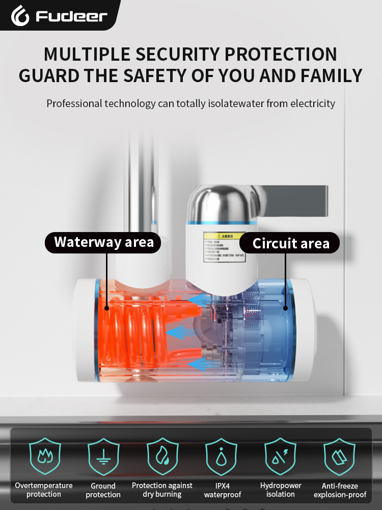 Fudeer Electric Water Heater 2 - Kitchen Appliances Electric recension och pris